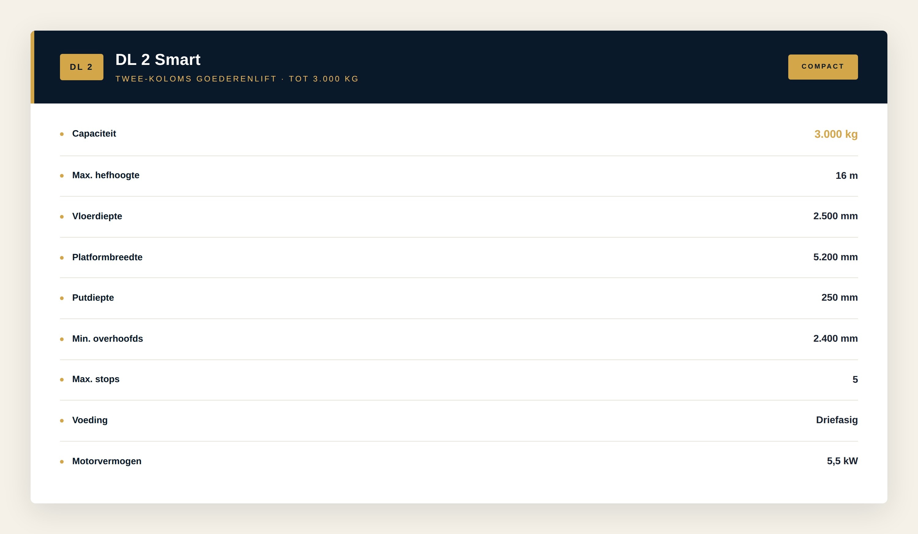 DL goederenlift bedrijfspand Nederland