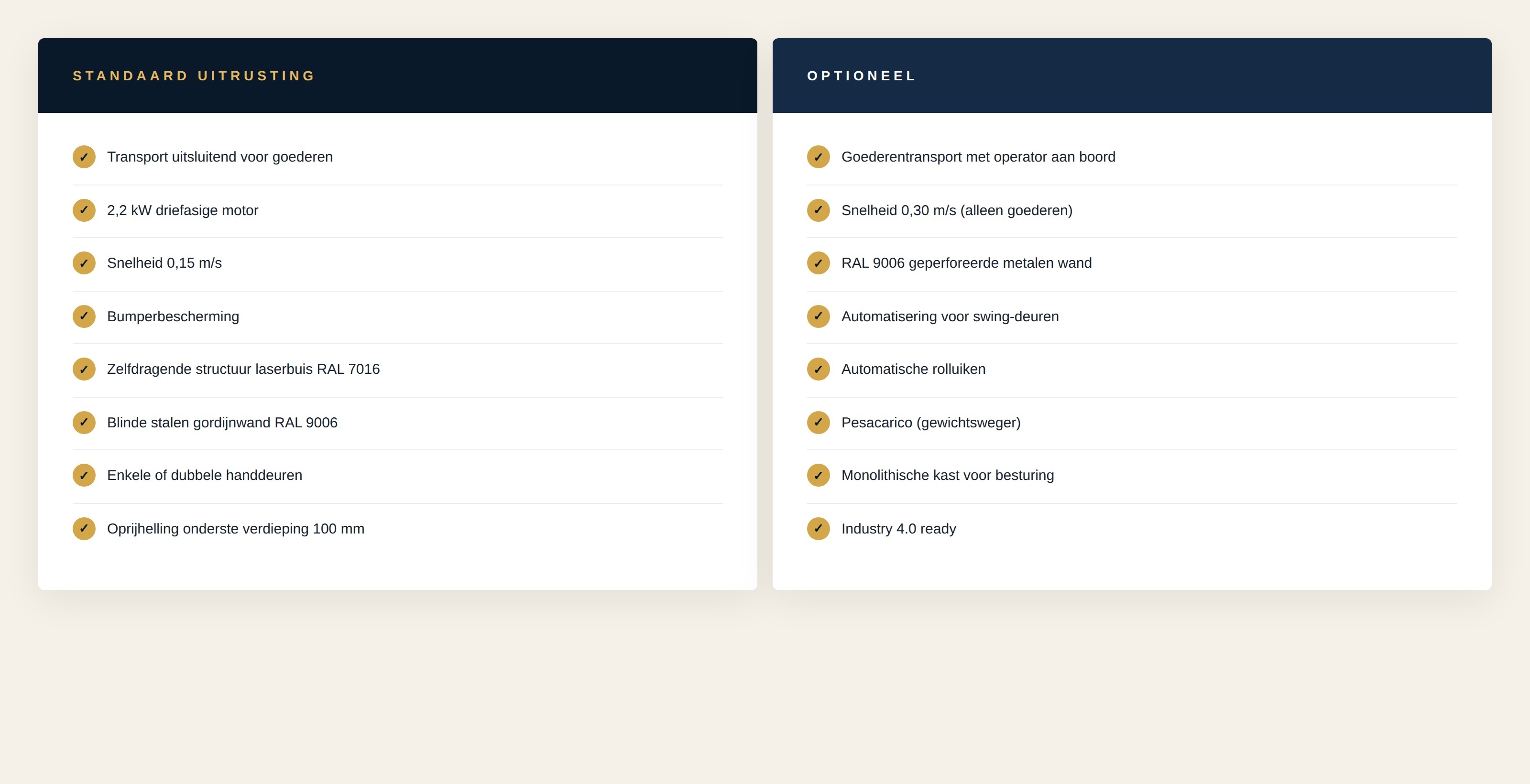 Logico UP zelfdragende lift magazijn retail