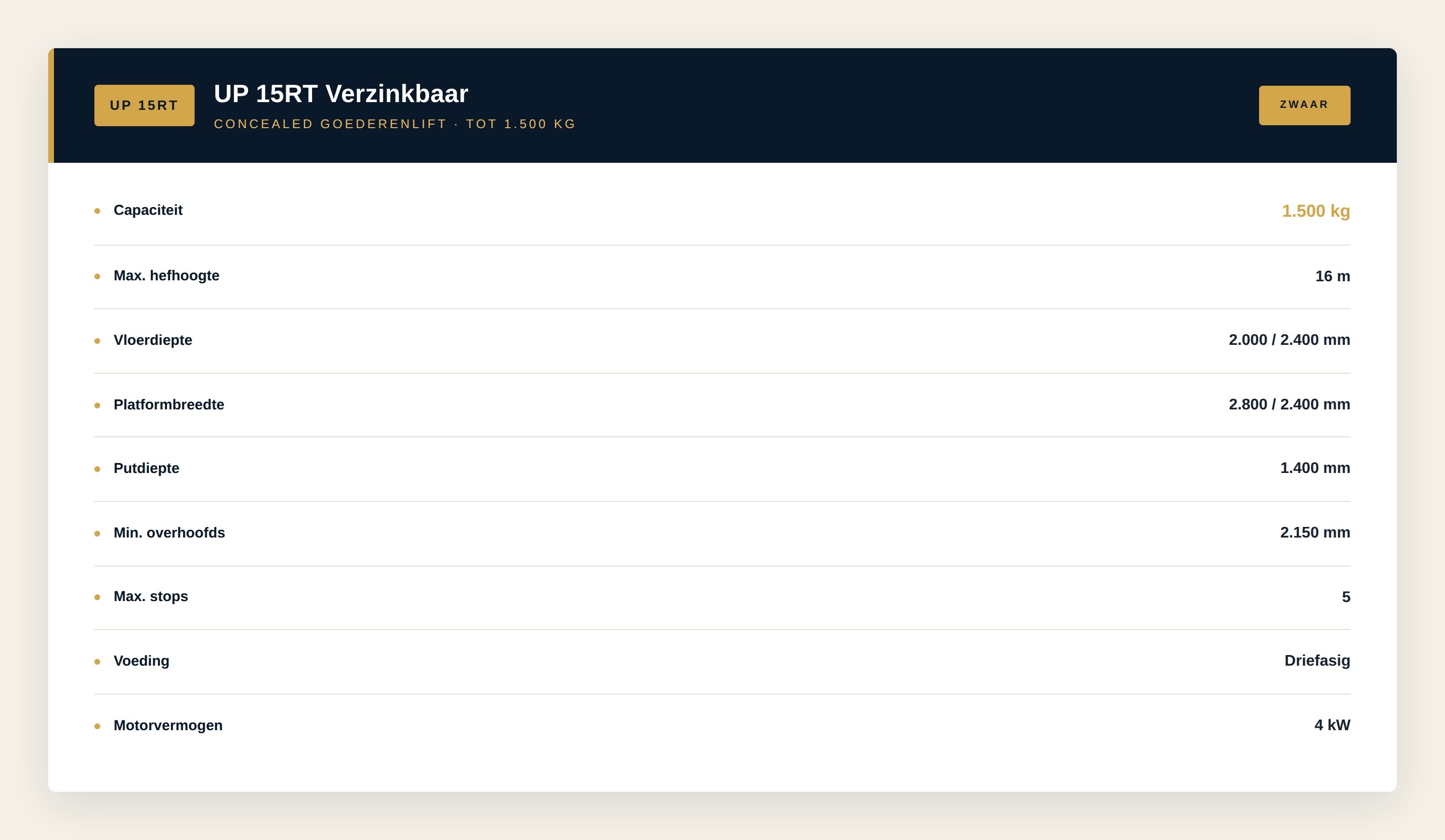 UPRT verzonken lift straatniveau markt plein