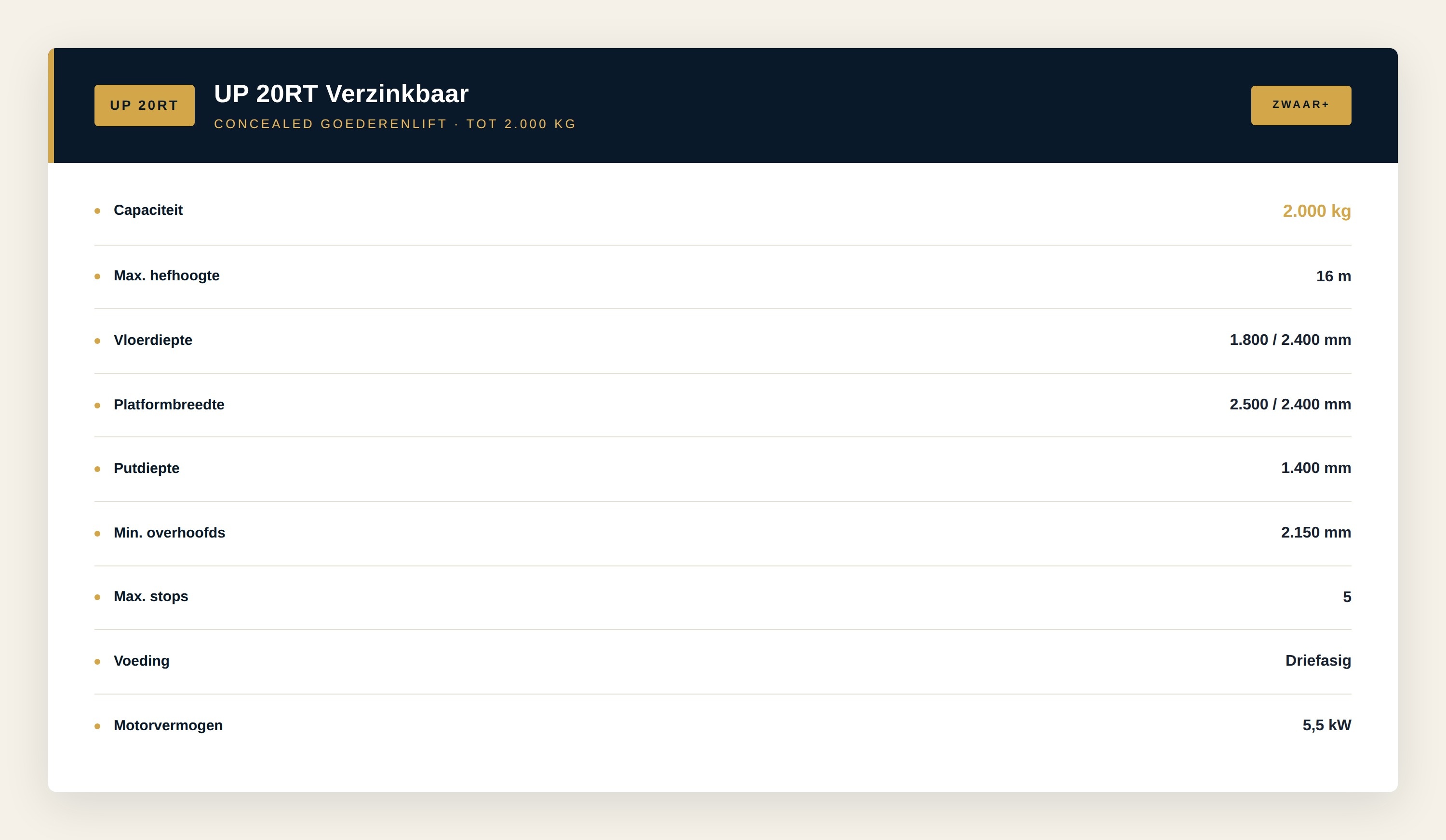UPRT concealed lift museum openbaar gebouw