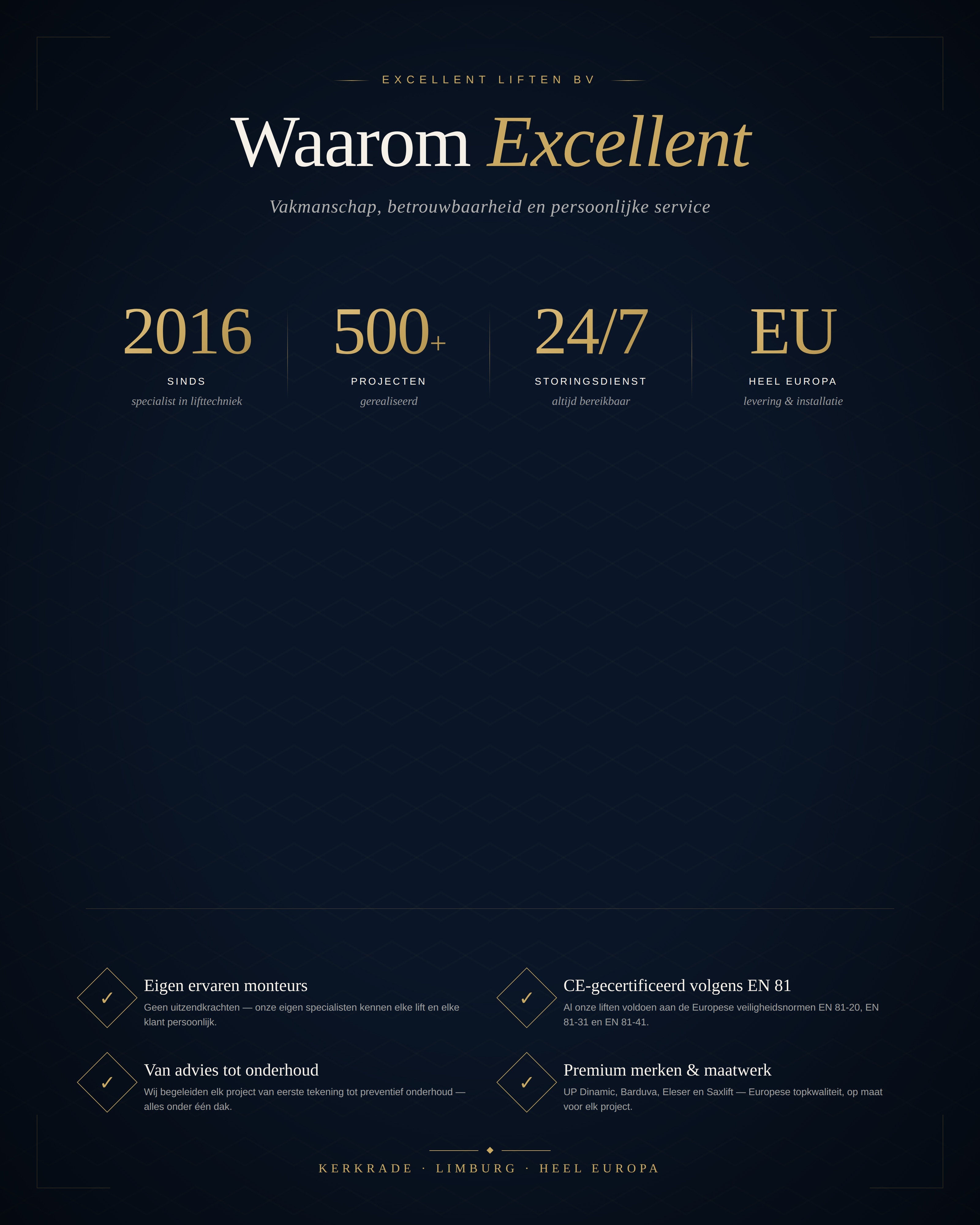 Waarom Excellent Liften BV: sinds 2016, 500+ projecten in Nederland, 24/7 storingsdienst, landelijke dekking